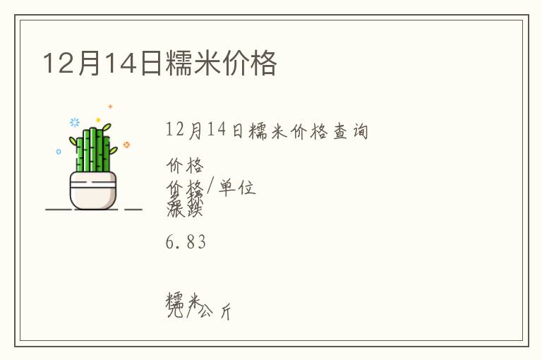 12月14日糯米價格