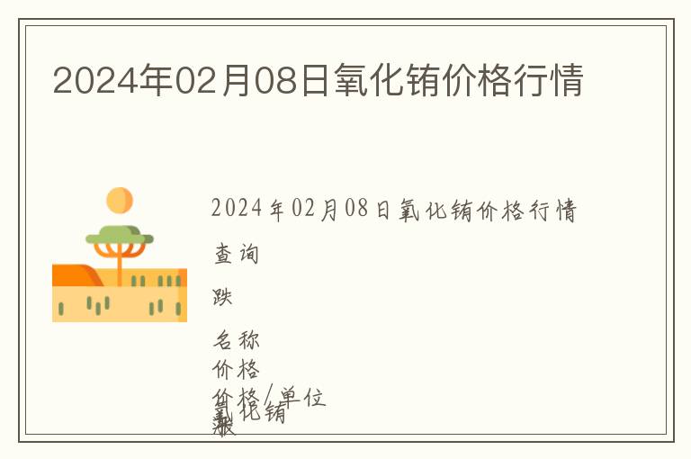 2024年02月08日氧化銪價(jià)格行情