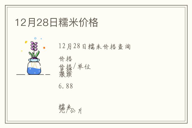 12月28日糯米價(jià)格