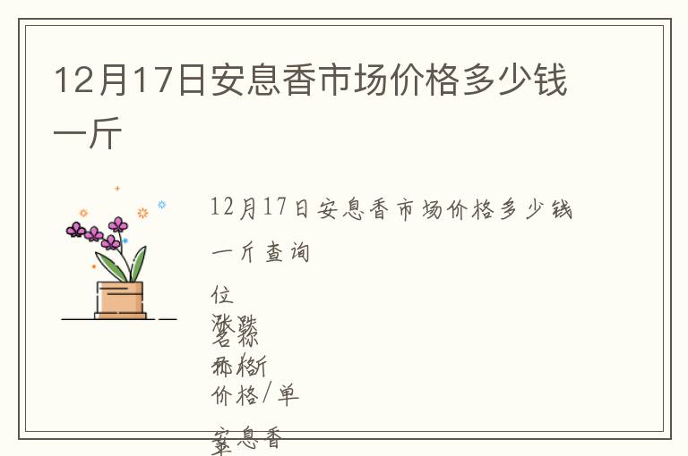 12月17日安息香市場價格多少錢一斤