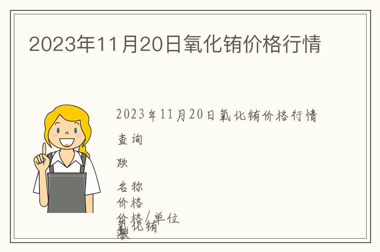 2023年11月20日氧化銪價格行情