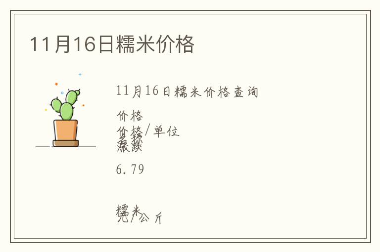 11月16日糯米價格