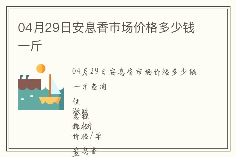 04月29日安息香市場價格多少錢一斤