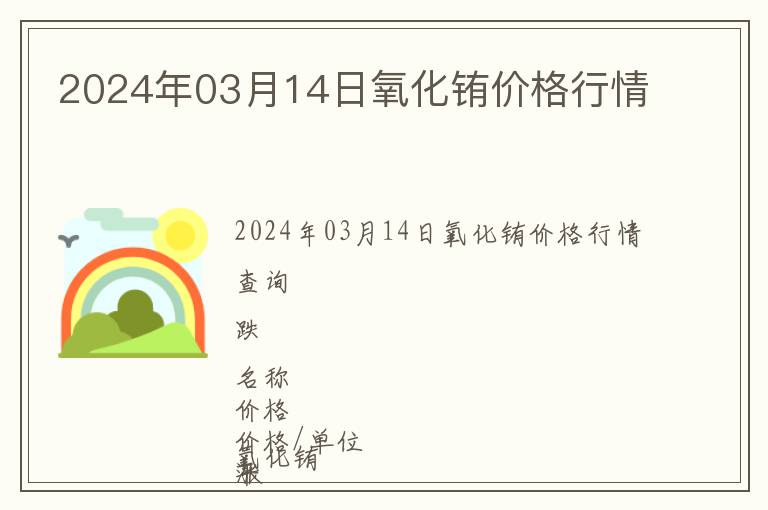 2024年03月14日氧化銪價(jià)格行情