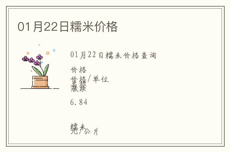 01月22日糯米價(jià)格