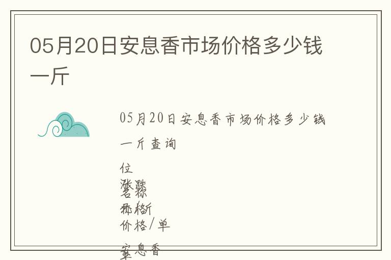 05月20日安息香市場(chǎng)價(jià)格多少錢一斤