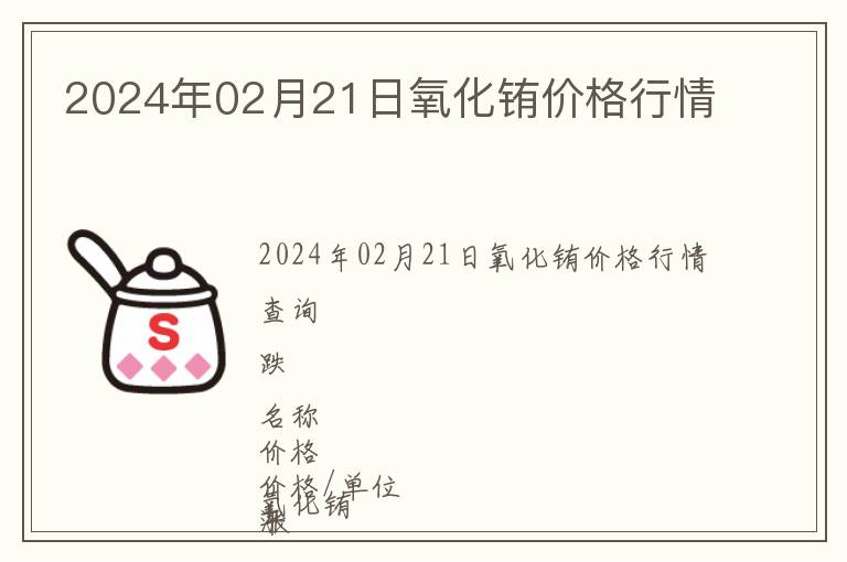 2024年02月21日氧化銪價(jià)格行情