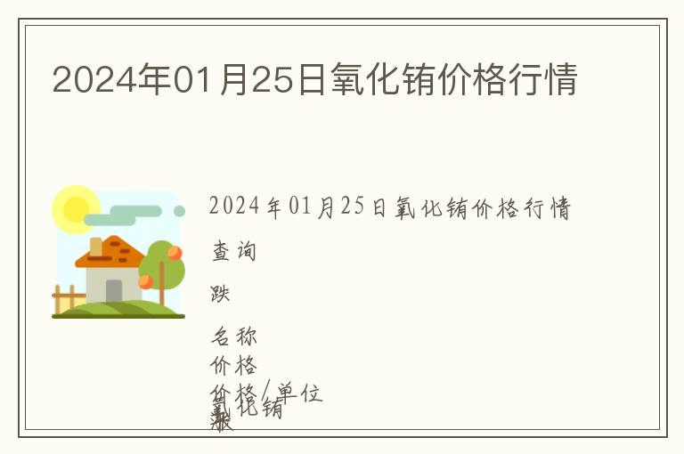 2024年01月25日氧化銪價(jià)格行情