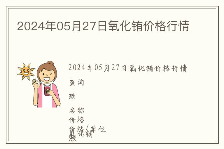 2024年05月27日氧化銪價格行情