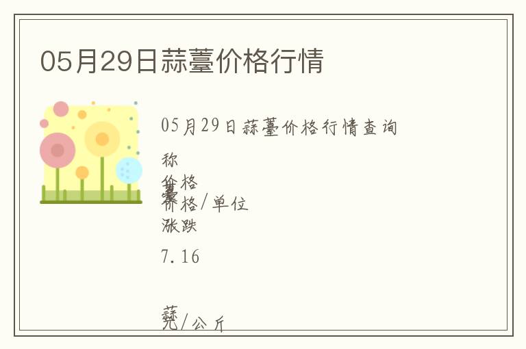 05月29日蒜薹價格行情