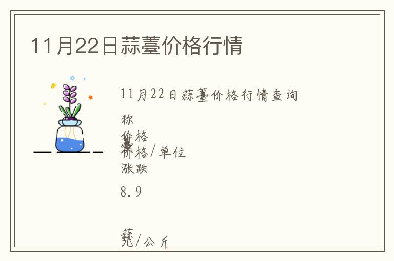 11月22日蒜薹價格行情