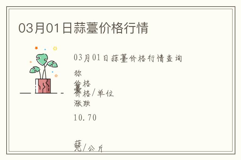 03月01日蒜薹價格行情