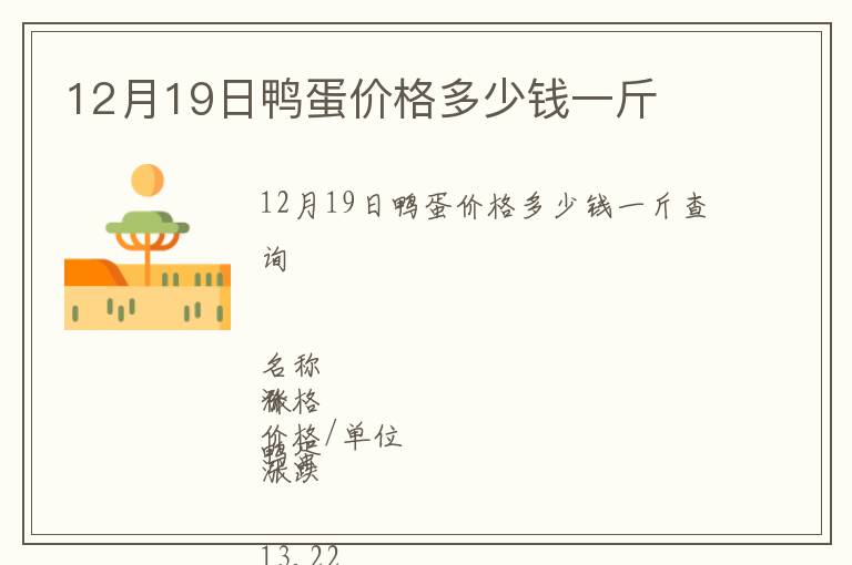 12月19日鴨蛋價(jià)格多少錢(qián)一斤