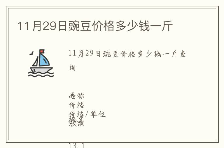 11月29日豌豆價(jià)格多少錢(qián)一斤