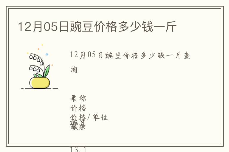 12月05日豌豆價格多少錢一斤