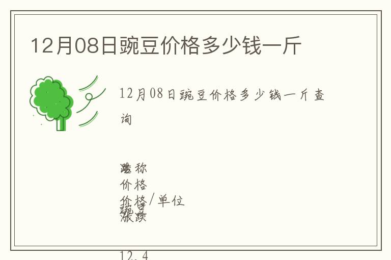 12月08日豌豆價(jià)格多少錢(qián)一斤