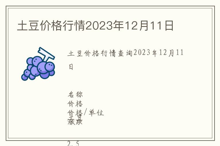 土豆價(jià)格行情2023年12月11日