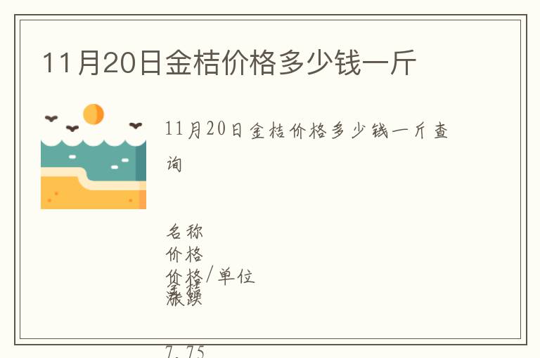 11月20日金桔價(jià)格多少錢一斤