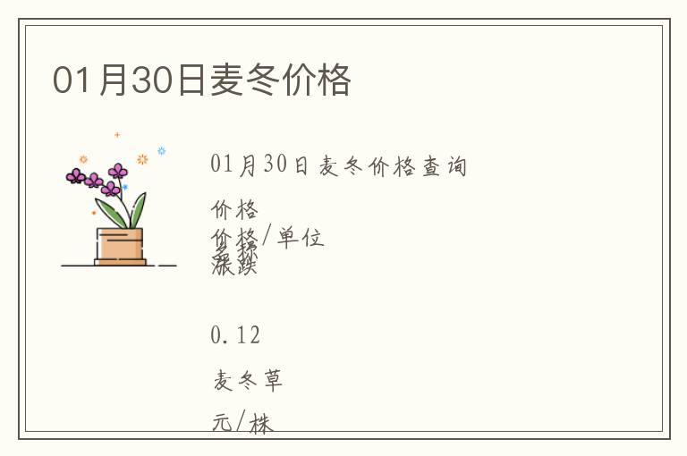 01月30日麥冬價格