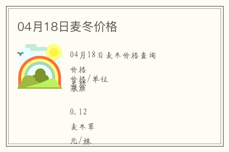 04月18日麥冬價格
