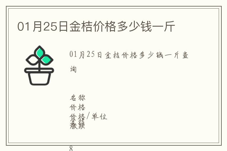 01月25日金桔價(jià)格多少錢(qián)一斤