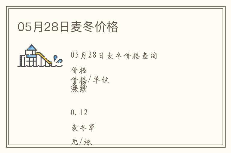 05月28日麥冬價格