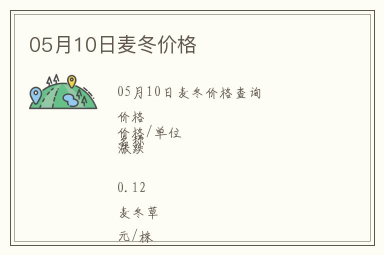 05月10日麥冬價(jià)格