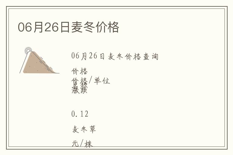 06月26日麥冬價格