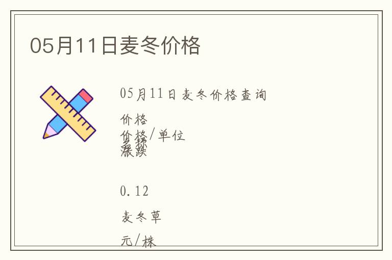 05月11日麥冬價格
