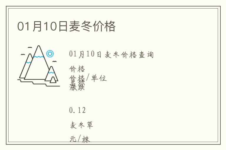 01月10日麥冬價格