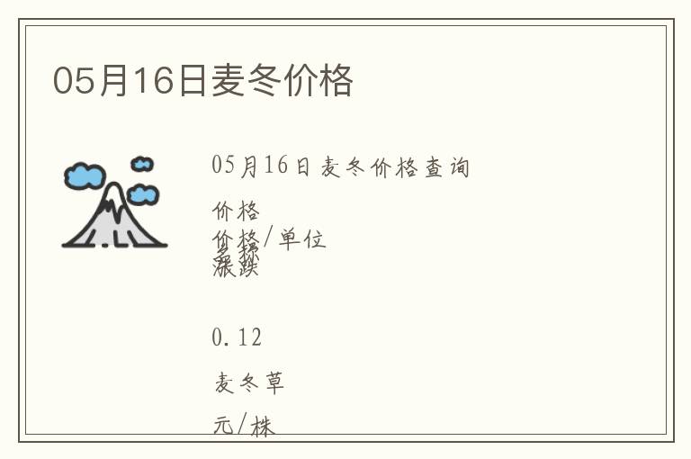 05月16日麥冬價格