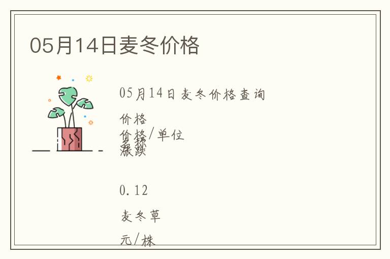 05月14日麥冬價格