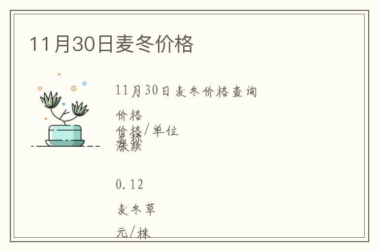11月30日麥冬價格