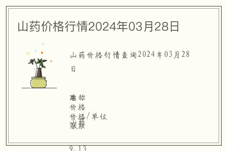 山藥價(jià)格行情2024年03月28日