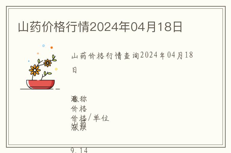 山藥價(jià)格行情2024年04月18日