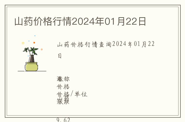 山藥價格行情2024年01月22日