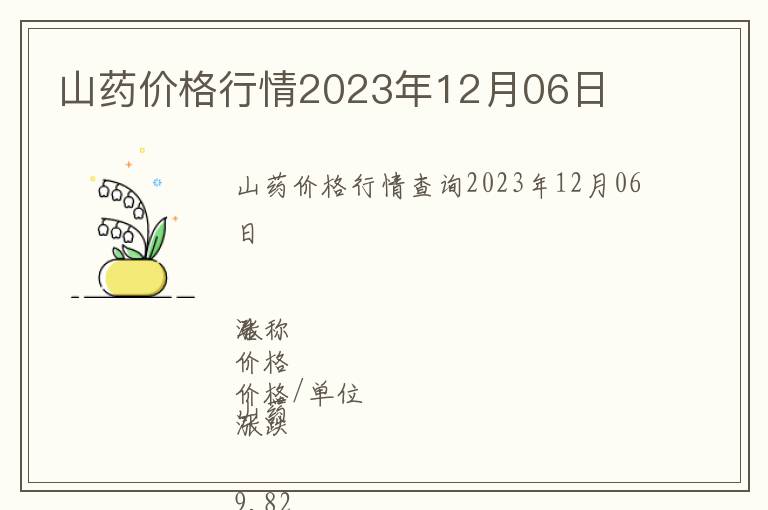 山藥價格行情2023年12月06日