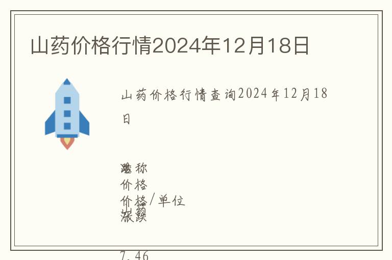 山藥價(jià)格行情2024年12月18日