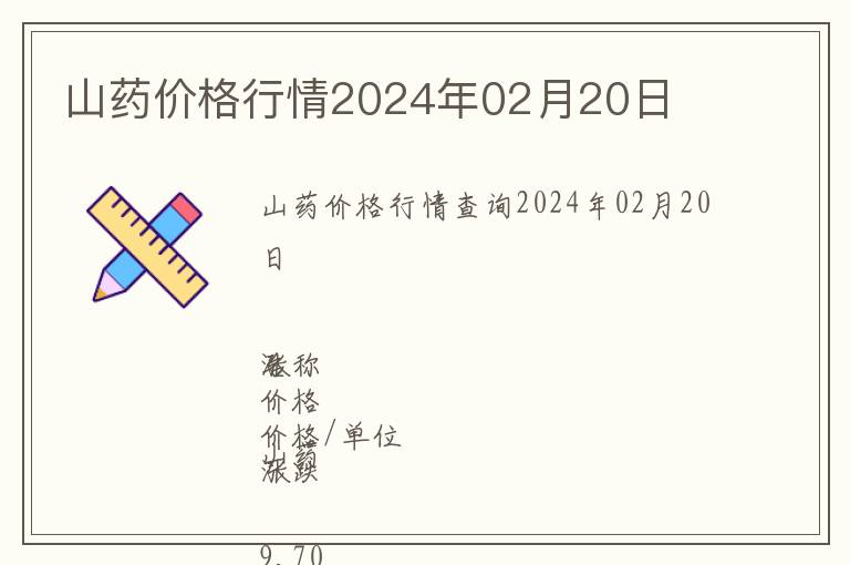 山藥價(jià)格行情2024年02月20日