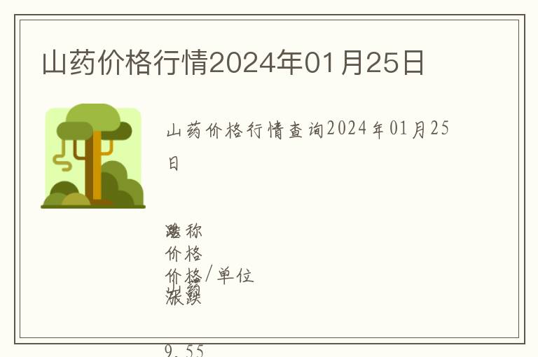 山藥價(jià)格行情2024年01月25日
