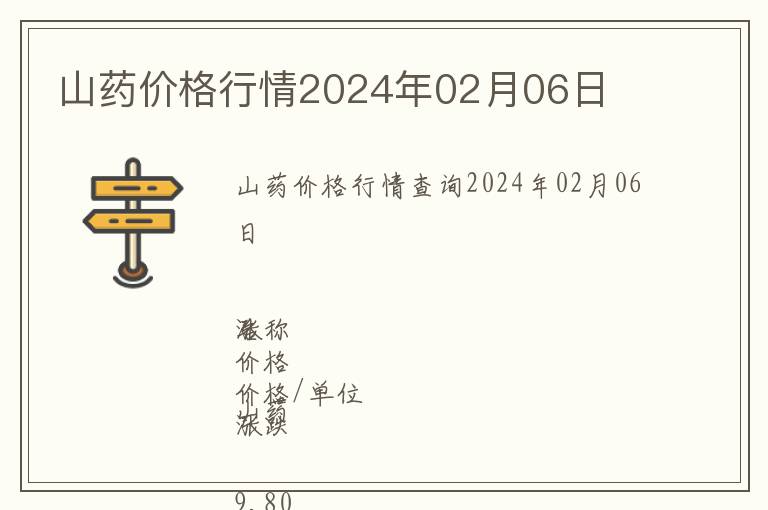 山藥價(jià)格行情2024年02月06日