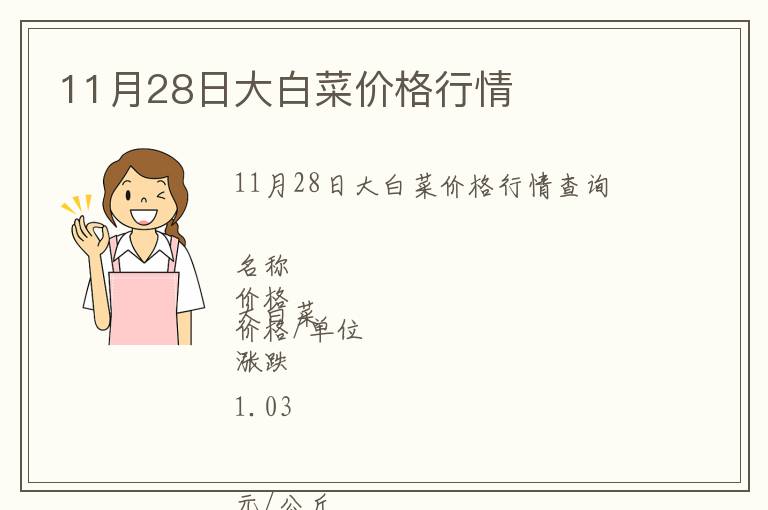 11月28日大白菜價(jià)格行情