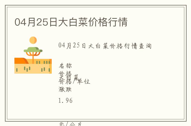 04月25日大白菜價(jià)格行情