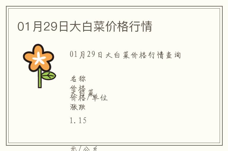 01月29日大白菜價格行情