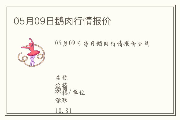 05月09日鵝肉行情報價