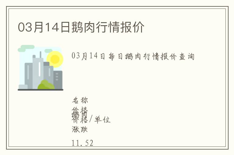 03月14日鵝肉行情報價