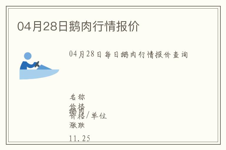 04月28日鵝肉行情報(bào)價(jià)