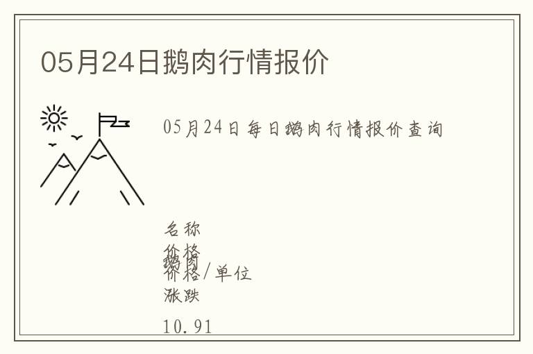 05月24日鵝肉行情報價
