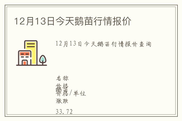 12月13日今天鵝苗行情報(bào)價(jià)