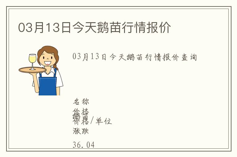 03月13日今天鵝苗行情報(bào)價(jià)